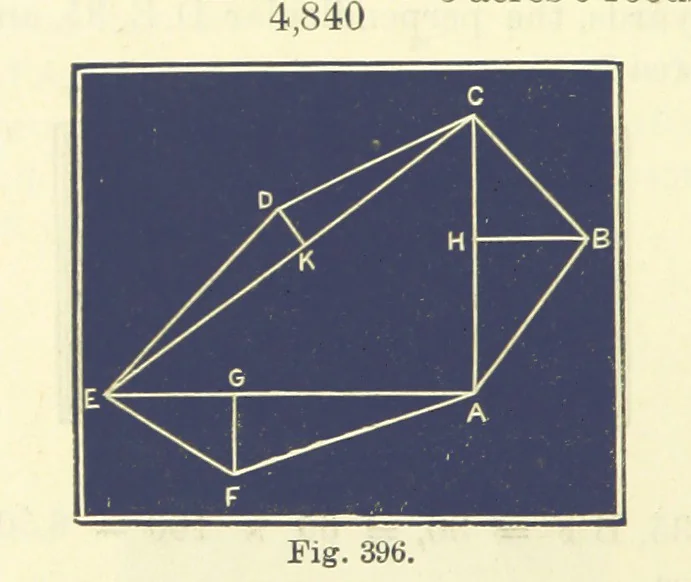 An illustration from A Comprehensive Reference Book on Practical Coal Mining ... Fourth edition, 1891, leaf 656