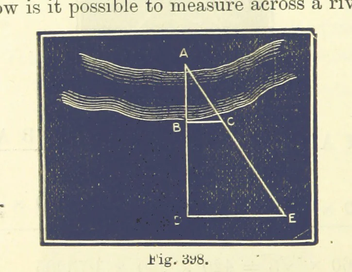 An illustration from A Comprehensive Reference Book on Practical Coal Mining ... Fourth edition, 1891, leaf 658