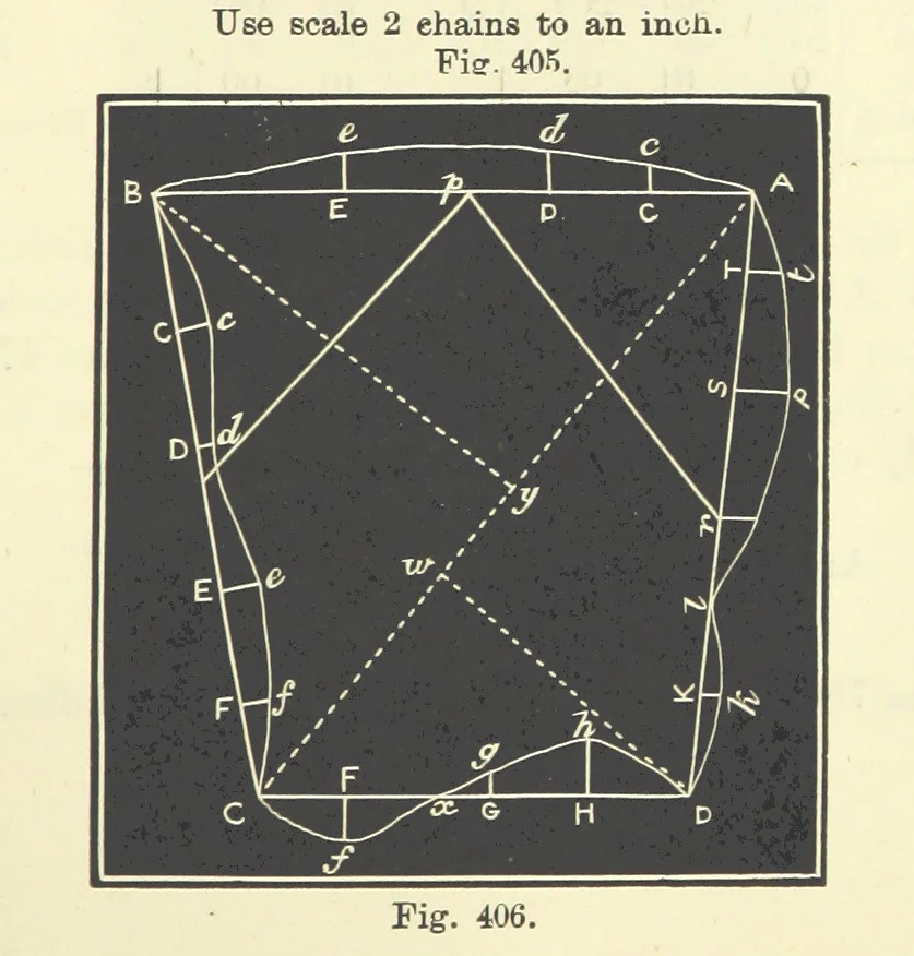 An illustration from A Comprehensive Reference Book on Practical Coal Mining ... Fourth edition, 1891, leaf 665
