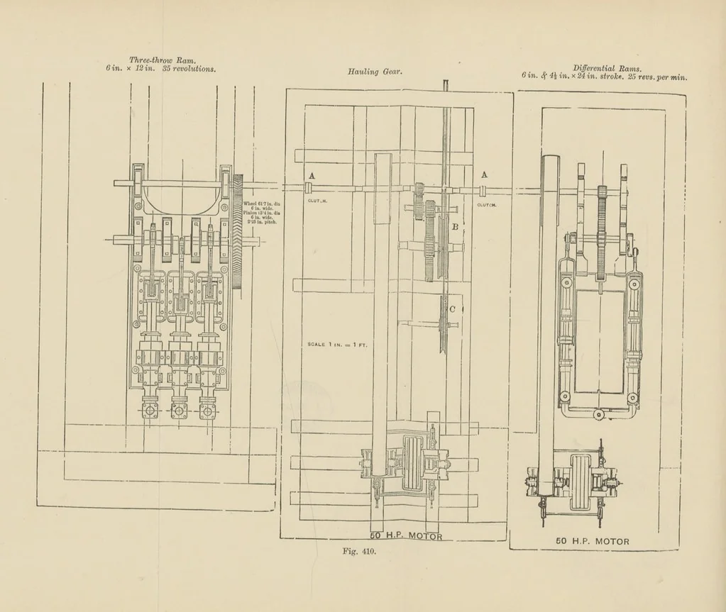 An illustration from A Comprehensive Reference Book on Practical Coal Mining ... Fourth edition, 1891, leaf 680