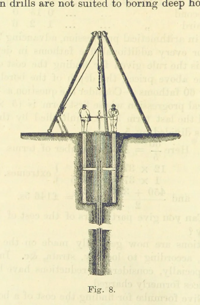 An illustration from A Comprehensive Reference Book on Practical Coal Mining ... Fourth edition, 1891, leaf 84