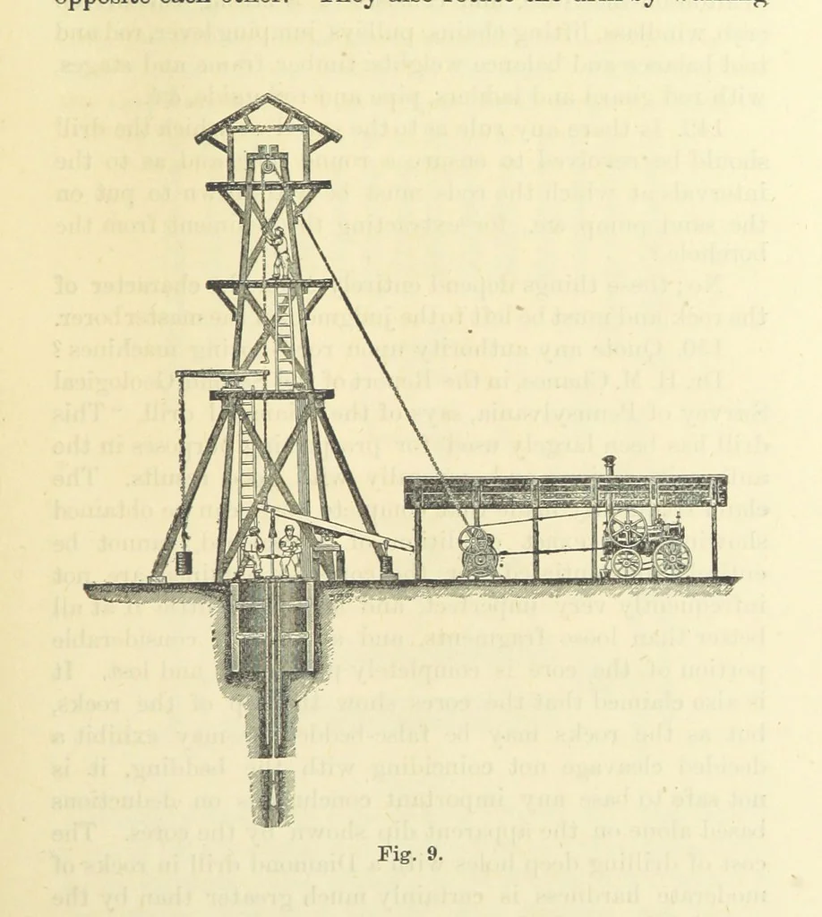 An illustration from A Comprehensive Reference Book on Practical Coal Mining ... Fourth edition, 1891, leaf 85