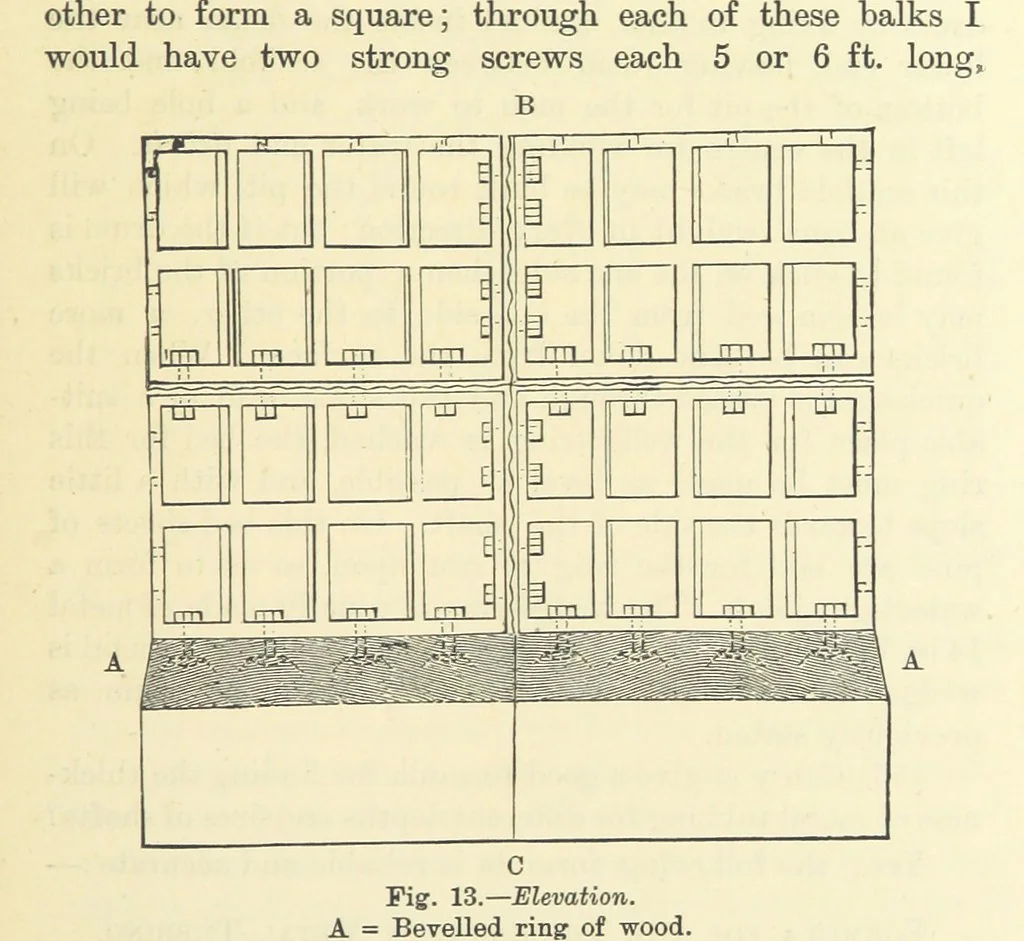 An illustration from A Comprehensive Reference Book on Practical Coal Mining ... Fourth edition, 1891, leaf 91