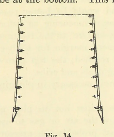 An illustration from A Comprehensive Reference Book on Practical Coal Mining ... Fourth edition, 1891, leaf 95
