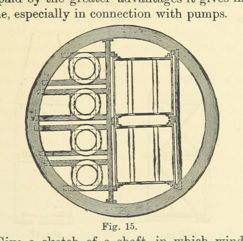 An illustration from A Comprehensive Reference Book on Practical Coal Mining ... Fourth edition, 1891, leaf 97