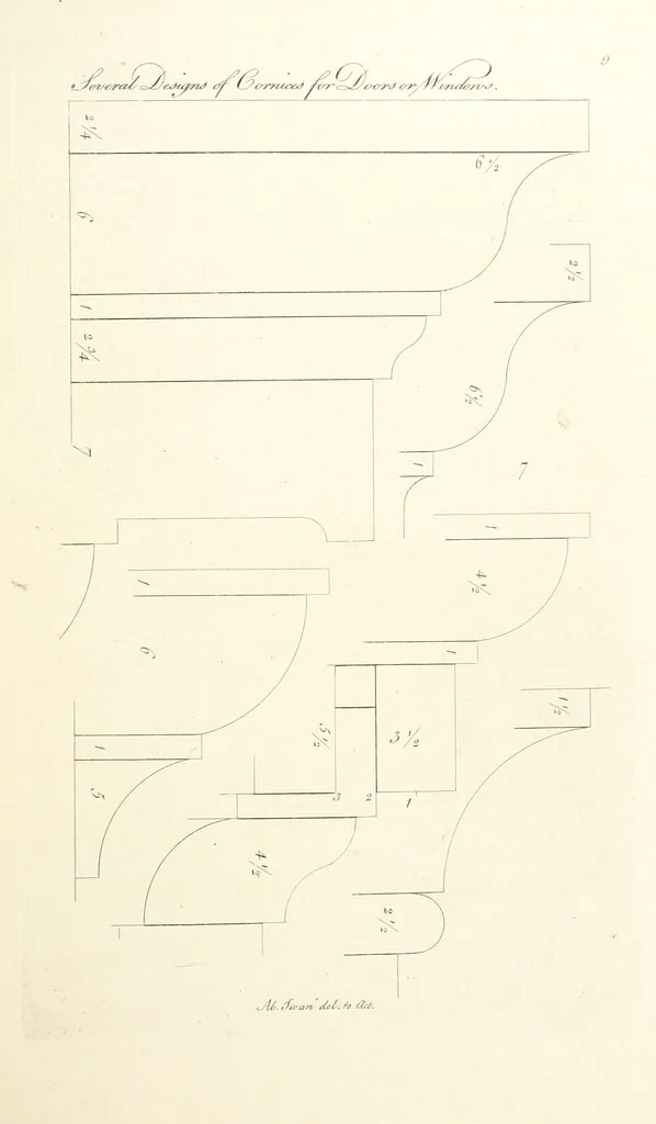 An illustration from Old English and French ornaments; comprising 244 Designs ... by Chippendale, I. Jones, Johnson, Lock, and Pether ... Collected and republished by J. W, 1858, leaf 187