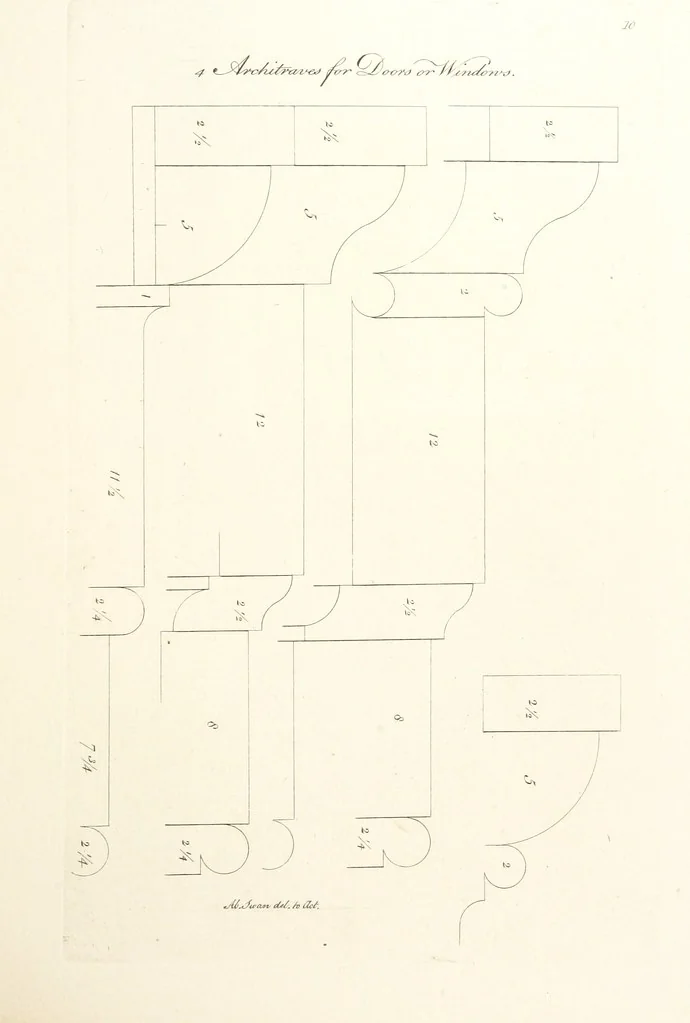 An illustration from Old English and French ornaments; comprising 244 Designs ... by Chippendale, I. Jones, Johnson, Lock, and Pether ... Collected and republished by J. W, 1858, leaf 189