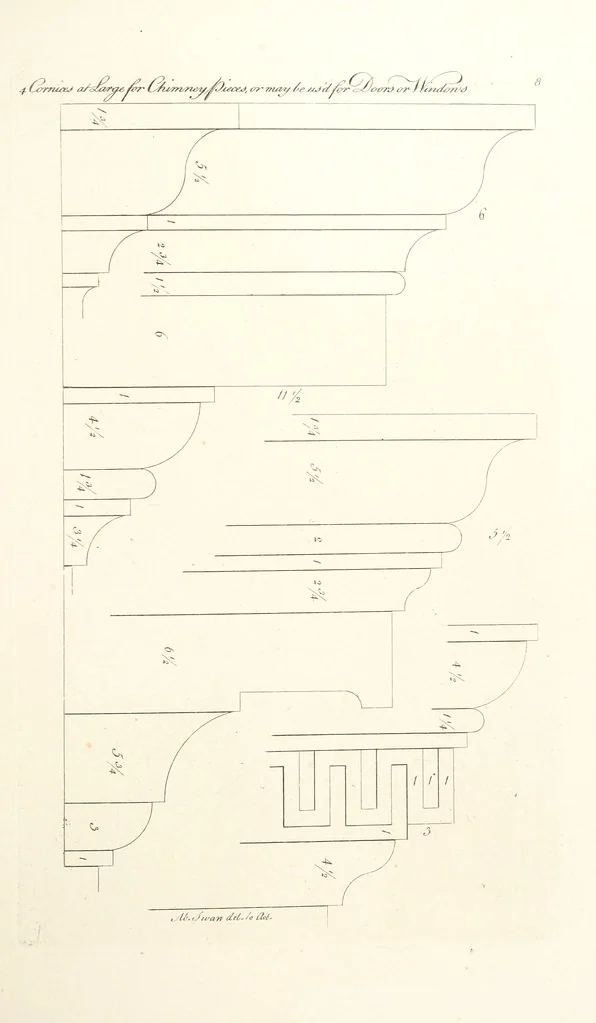 An illustration from Old English and French ornaments; comprising 244 Designs ... by Chippendale, I. Jones, Johnson, Lock, and Pether ... Collected and republished by J. W, 1858, leaf 191