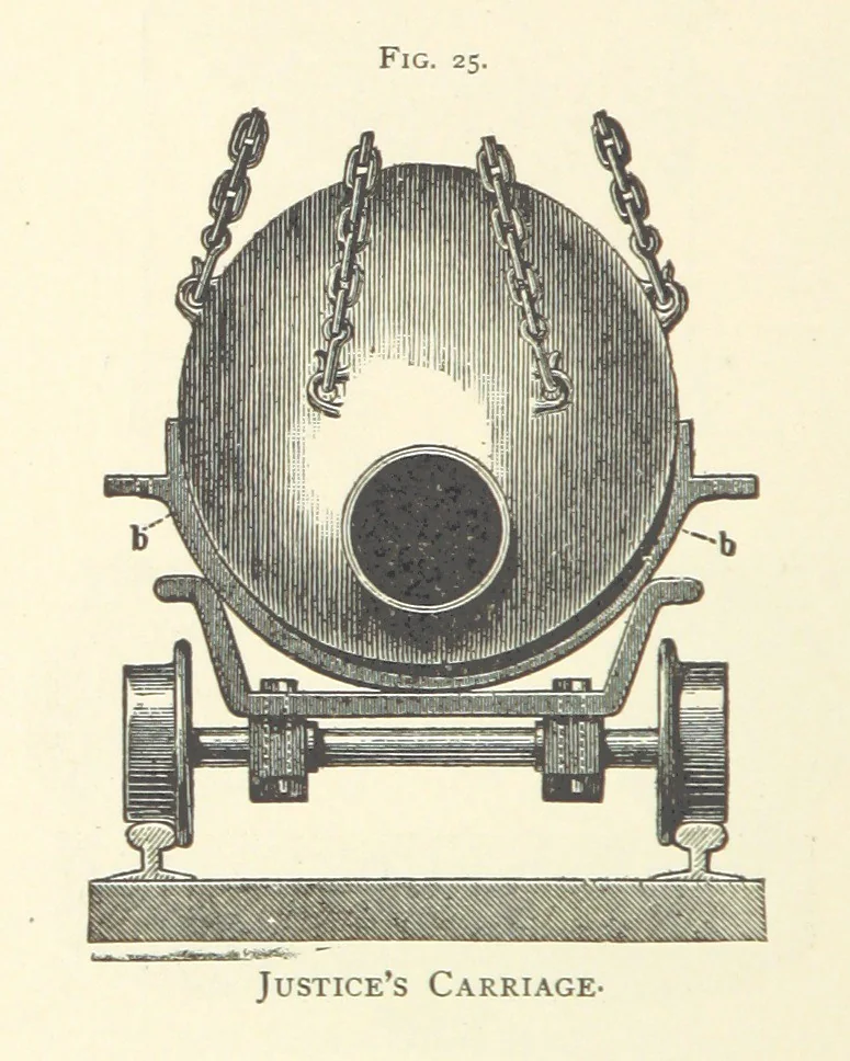 An illustration from Wedding's Basic Bessemer Process. Translated [from the supplement to the author's Darstellung des schmiedbaren Eisens” entitled, “Basische Bessemer oder Thomas Process”] ... by W. B. Phillips ... and E. Prochaska ... With a supplementary chapter on dephosphorization in the basic open-hearth furnace, by E. Prochaska, 1891, leaf 102