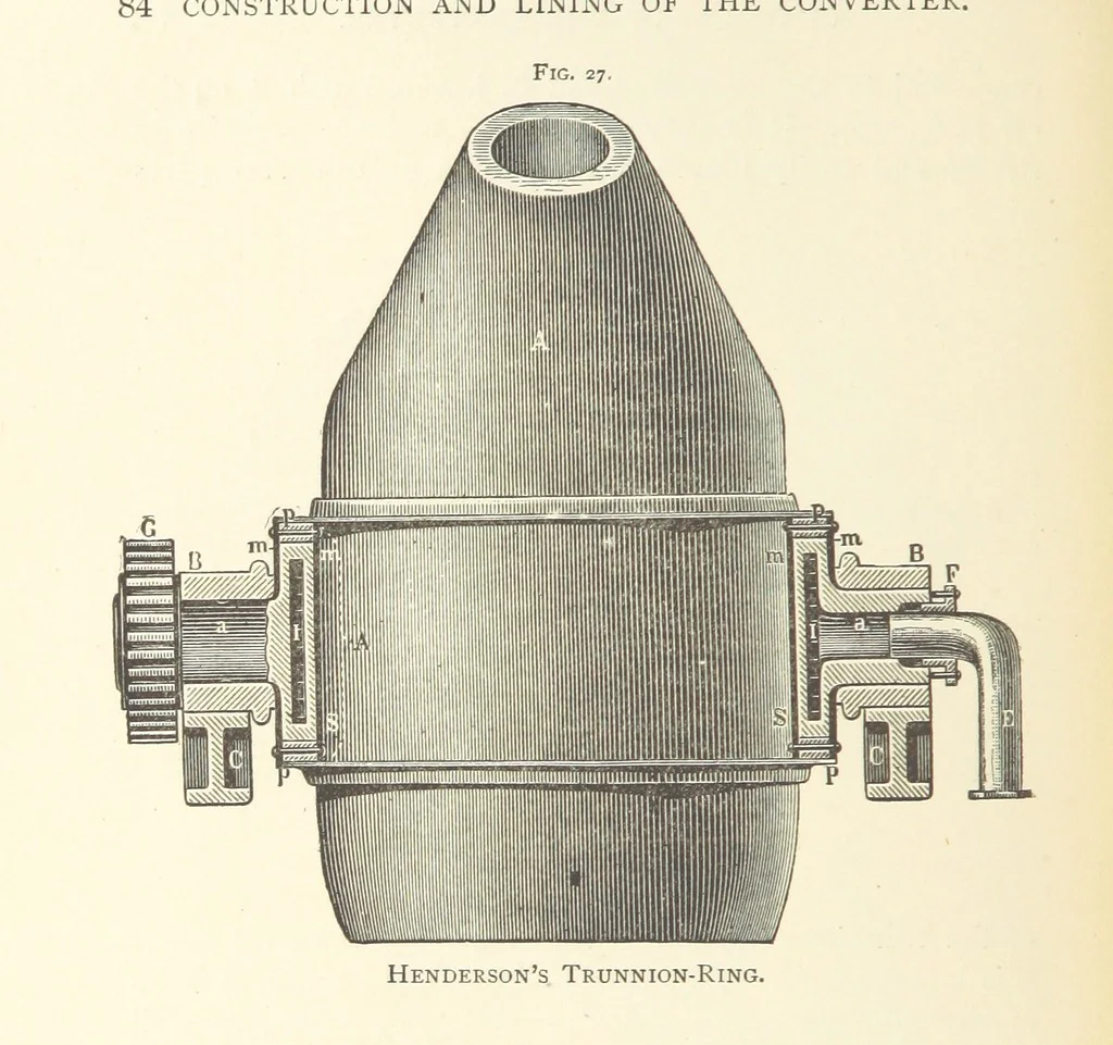 An illustration from Wedding's Basic Bessemer Process. Translated [from the supplement to the author's Darstellung des schmiedbaren Eisens” entitled, “Basische Bessemer oder Thomas Process”] ... by W. B. Phillips ... and E. Prochaska ... With a supplementary chapter on dephosphorization in the basic open-hearth furnace, by E. Prochaska, 1891, leaf 104
