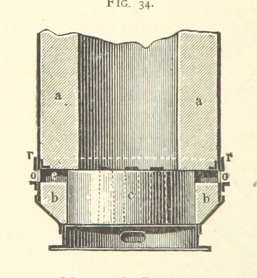 An illustration from Wedding's Basic Bessemer Process. Translated [from the supplement to the author's Darstellung des schmiedbaren Eisens” entitled, “Basische Bessemer oder Thomas Process”] ... by W. B. Phillips ... and E. Prochaska ... With a supplementary chapter on dephosphorization in the basic open-hearth furnace, by E. Prochaska, 1891, leaf 106