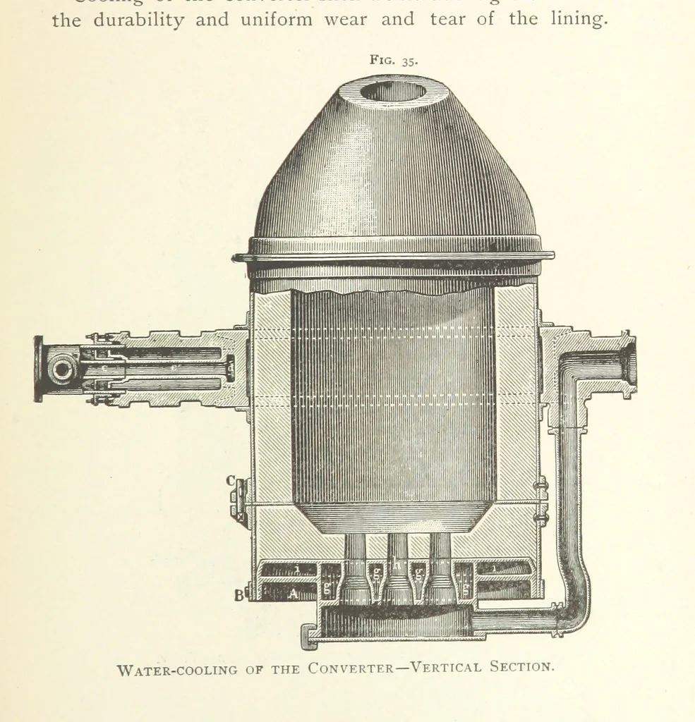 An illustration from Wedding's Basic Bessemer Process. Translated [from the supplement to the author's Darstellung des schmiedbaren Eisens” entitled, “Basische Bessemer oder Thomas Process”] ... by W. B. Phillips ... and E. Prochaska ... With a supplementary chapter on dephosphorization in the basic open-hearth furnace, by E. Prochaska, 1891, leaf 107