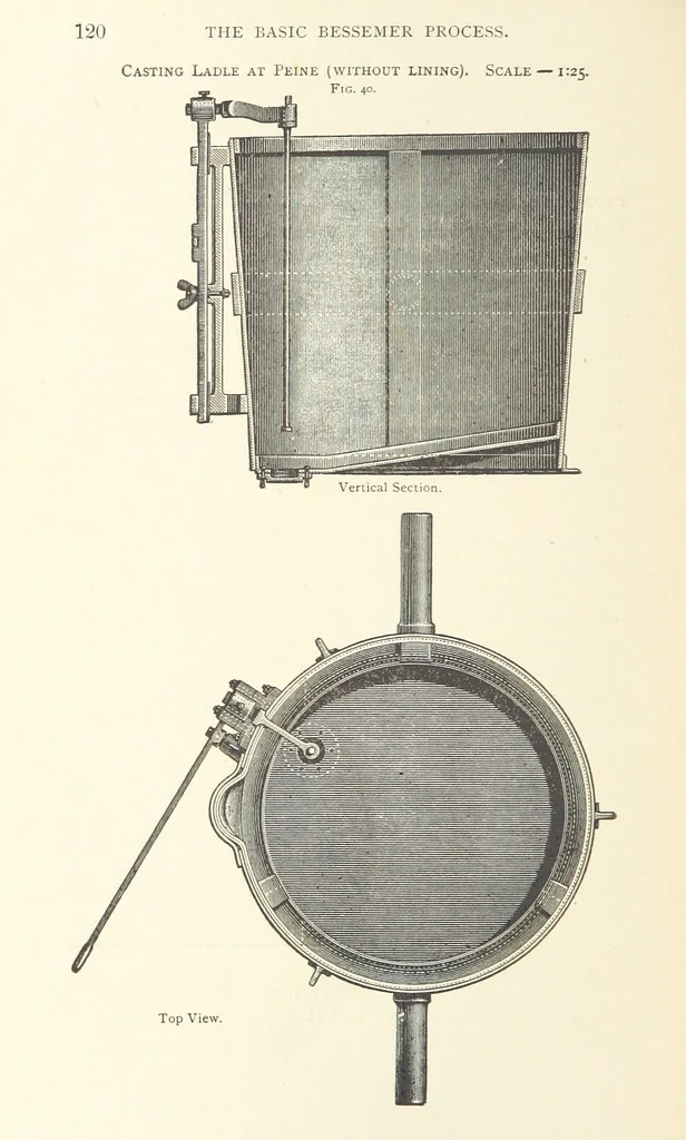 An illustration from Wedding's Basic Bessemer Process. Translated [from the supplement to the author's Darstellung des schmiedbaren Eisens” entitled, “Basische Bessemer oder Thomas Process”] ... by W. B. Phillips ... and E. Prochaska ... With a supplementary chapter on dephosphorization in the basic open-hearth furnace, by E. Prochaska, 1891, leaf 140
