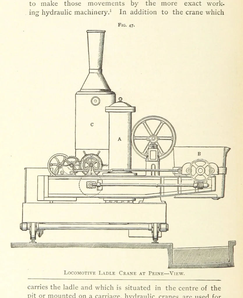 An illustration from Wedding's Basic Bessemer Process. Translated [from the supplement to the author's Darstellung des schmiedbaren Eisens” entitled, “Basische Bessemer oder Thomas Process”] ... by W. B. Phillips ... and E. Prochaska ... With a supplementary chapter on dephosphorization in the basic open-hearth furnace, by E. Prochaska, 1891, leaf 146