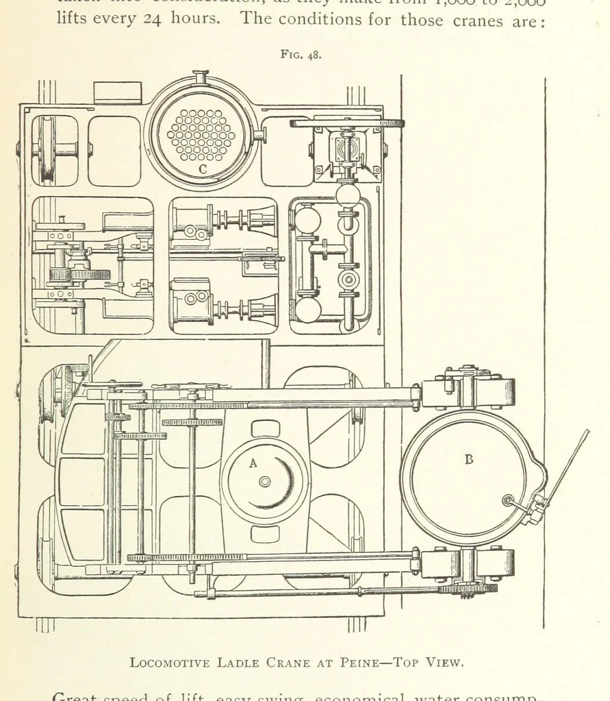 An illustration from Wedding's Basic Bessemer Process. Translated [from the supplement to the author's Darstellung des schmiedbaren Eisens” entitled, “Basische Bessemer oder Thomas Process”] ... by W. B. Phillips ... and E. Prochaska ... With a supplementary chapter on dephosphorization in the basic open-hearth furnace, by E. Prochaska, 1891, leaf 147
