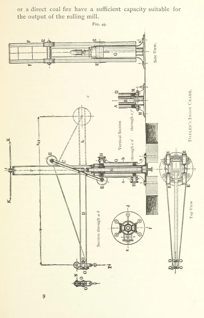 An illustration from Wedding's Basic Bessemer Process. Translated [from the supplement to the author's Darstellung des schmiedbaren Eisens” entitled, “Basische Bessemer oder Thomas Process”] ... by W. B. Phillips ... and E. Prochaska ... With a supplementary chapter on dephosphorization in the basic open-hearth furnace, by E. Prochaska, 1891, leaf 149