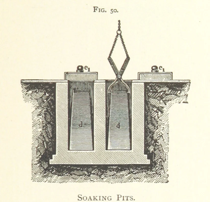 An illustration from Wedding's Basic Bessemer Process. Translated [from the supplement to the author's Darstellung des schmiedbaren Eisens” entitled, “Basische Bessemer oder Thomas Process”] ... by W. B. Phillips ... and E. Prochaska ... With a supplementary chapter on dephosphorization in the basic open-hearth furnace, by E. Prochaska, 1891, leaf 151
