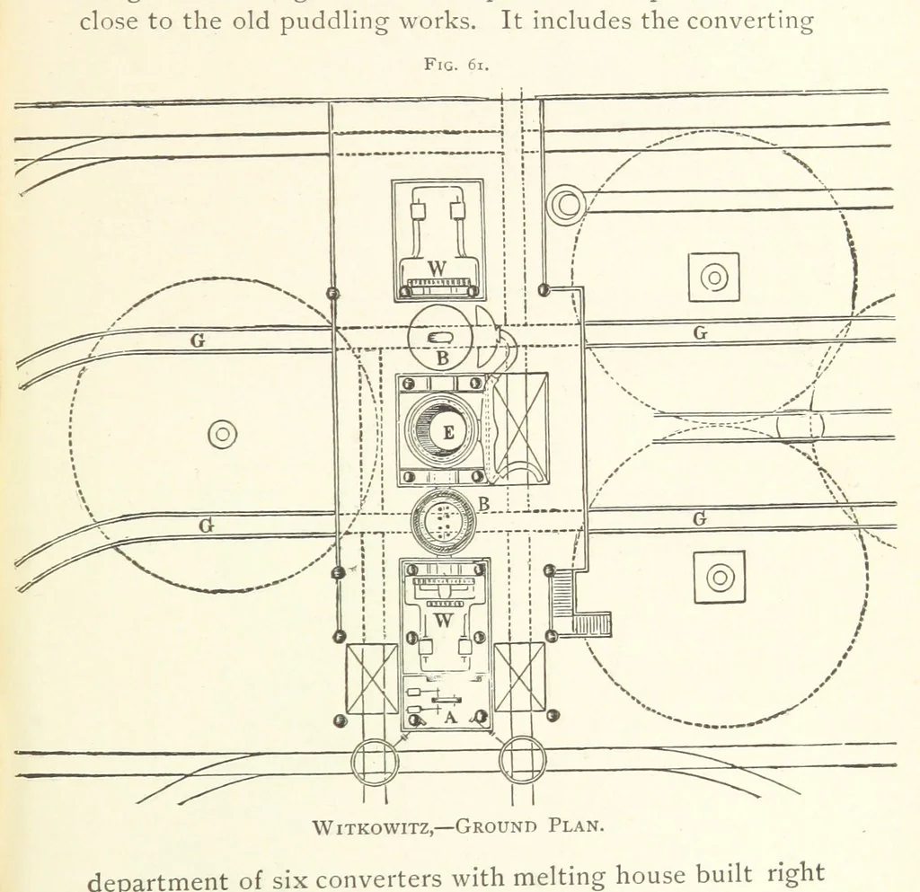 An illustration from Wedding's Basic Bessemer Process. Translated [from the supplement to the author's Darstellung des schmiedbaren Eisens” entitled, “Basische Bessemer oder Thomas Process”] ... by W. B. Phillips ... and E. Prochaska ... With a supplementary chapter on dephosphorization in the basic open-hearth furnace, by E. Prochaska, 1891, leaf 191