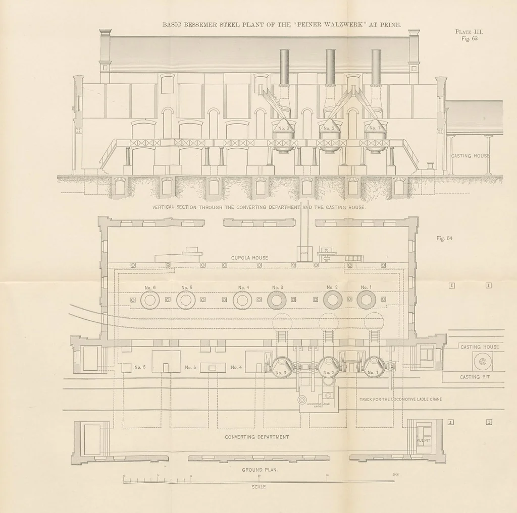 An illustration from Wedding's Basic Bessemer Process. Translated [from the supplement to the author's Darstellung des schmiedbaren Eisens” entitled, “Basische Bessemer oder Thomas Process”] ... by W. B. Phillips ... and E. Prochaska ... With a supplementary chapter on dephosphorization in the basic open-hearth furnace, by E. Prochaska, 1891, leaf 193