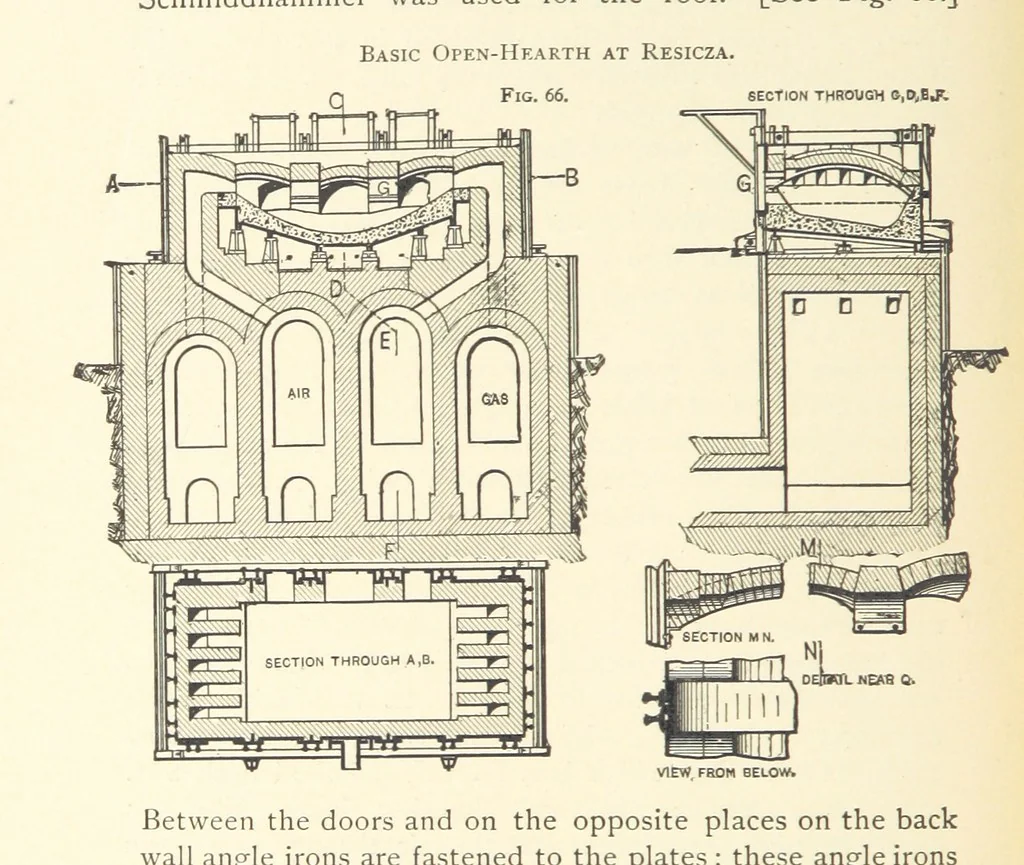 An illustration from Wedding's Basic Bessemer Process. Translated [from the supplement to the author's Darstellung des schmiedbaren Eisens” entitled, “Basische Bessemer oder Thomas Process”] ... by W. B. Phillips ... and E. Prochaska ... With a supplementary chapter on dephosphorization in the basic open-hearth furnace, by E. Prochaska, 1891, leaf 224