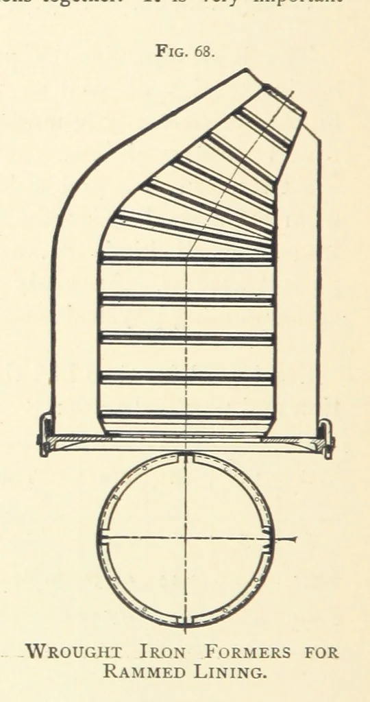 An illustration from Wedding's Basic Bessemer Process. Translated [from the supplement to the author's Darstellung des schmiedbaren Eisens” entitled, “Basische Bessemer oder Thomas Process”] ... by W. B. Phillips ... and E. Prochaska ... With a supplementary chapter on dephosphorization in the basic open-hearth furnace, by E. Prochaska, 1891, leaf 238