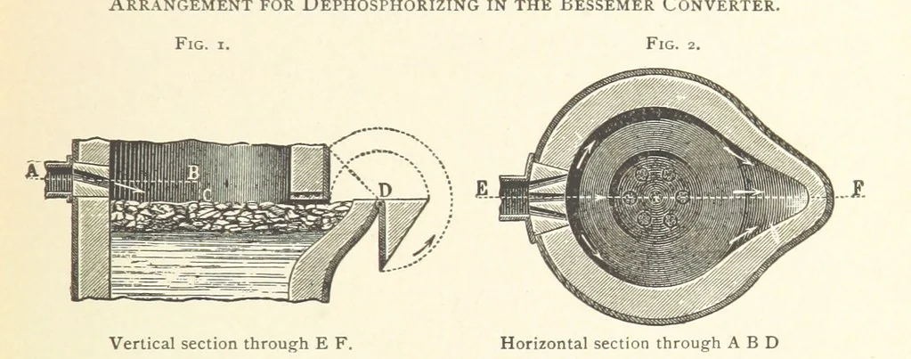 An illustration from Wedding's Basic Bessemer Process. Translated [from the supplement to the author's Darstellung des schmiedbaren Eisens” entitled, “Basische Bessemer oder Thomas Process”] ... by W. B. Phillips ... and E. Prochaska ... With a supplementary chapter on dephosphorization in the basic open-hearth furnace, by E. Prochaska, 1891, leaf 25