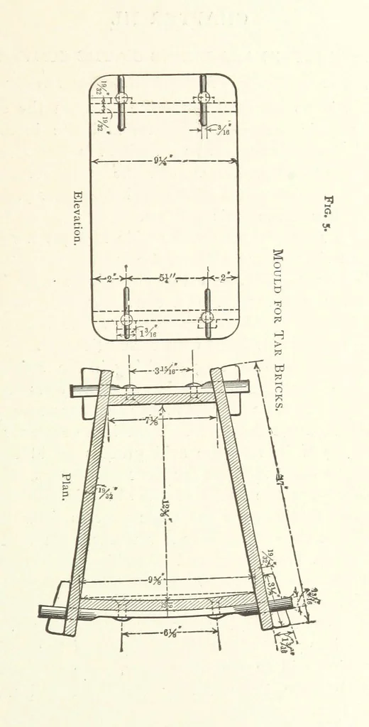 An illustration from Wedding's Basic Bessemer Process. Translated [from the supplement to the author's Darstellung des schmiedbaren Eisens” entitled, “Basische Bessemer oder Thomas Process”] ... by W. B. Phillips ... and E. Prochaska ... With a supplementary chapter on dephosphorization in the basic open-hearth furnace, by E. Prochaska, 1891, leaf 81
