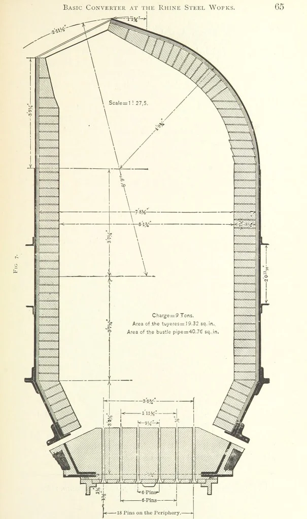 An illustration from Wedding's Basic Bessemer Process. Translated [from the supplement to the author's Darstellung des schmiedbaren Eisens” entitled, “Basische Bessemer oder Thomas Process”] ... by W. B. Phillips ... and E. Prochaska ... With a supplementary chapter on dephosphorization in the basic open-hearth furnace, by E. Prochaska, 1891, leaf 83