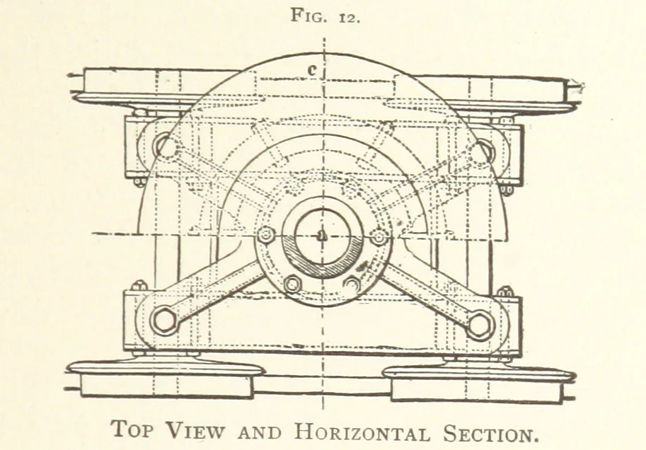 An illustration from Wedding's Basic Bessemer Process. Translated [from the supplement to the author's Darstellung des schmiedbaren Eisens” entitled, “Basische Bessemer oder Thomas Process”] ... by W. B. Phillips ... and E. Prochaska ... With a supplementary chapter on dephosphorization in the basic open-hearth furnace, by E. Prochaska, 1891, leaf 95