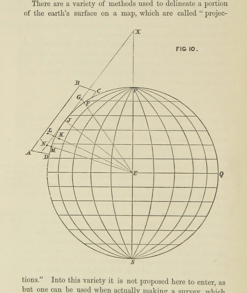 An illustration from Hydrographical Surveying. A description of the means and methods employed in constructing marine charts, 1882, leaf 100