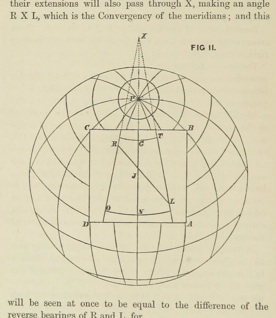 An illustration from Hydrographical Surveying. A description of the means and methods employed in constructing marine charts, 1882, leaf 102