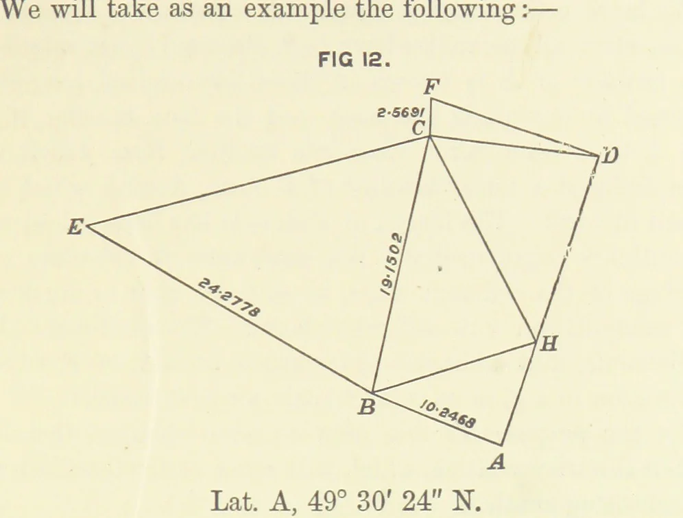 An illustration from Hydrographical Surveying. A description of the means and methods employed in constructing marine charts, 1882, leaf 105