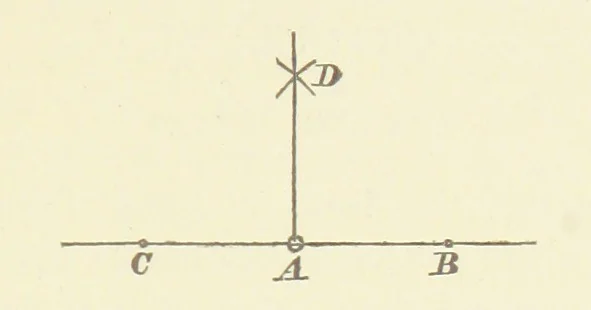 An illustration from Hydrographical Surveying. A description of the means and methods employed in constructing marine charts, 1882, leaf 131