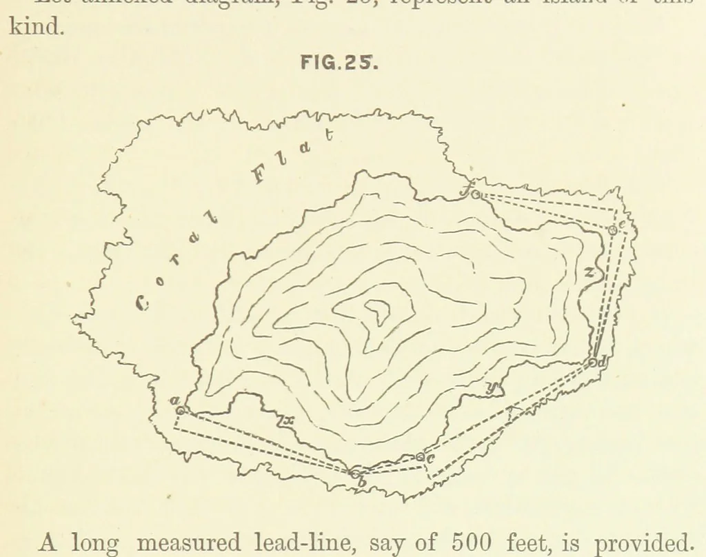 An illustration from Hydrographical Surveying. A description of the means and methods employed in constructing marine charts, 1882, leaf 143