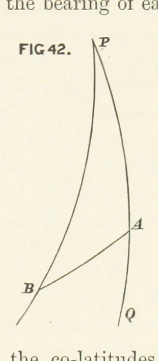 An illustration from Hydrographical Surveying. A description of the means and methods employed in constructing marine charts, 1882, leaf 291