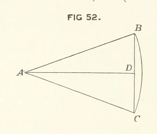 An illustration from Hydrographical Surveying. A description of the means and methods employed in constructing marine charts, 1882, leaf 322
