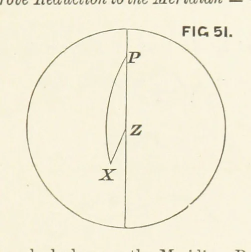 An illustration from Hydrographical Surveying. A description of the means and methods employed in constructing marine charts, 1882, leaf 323