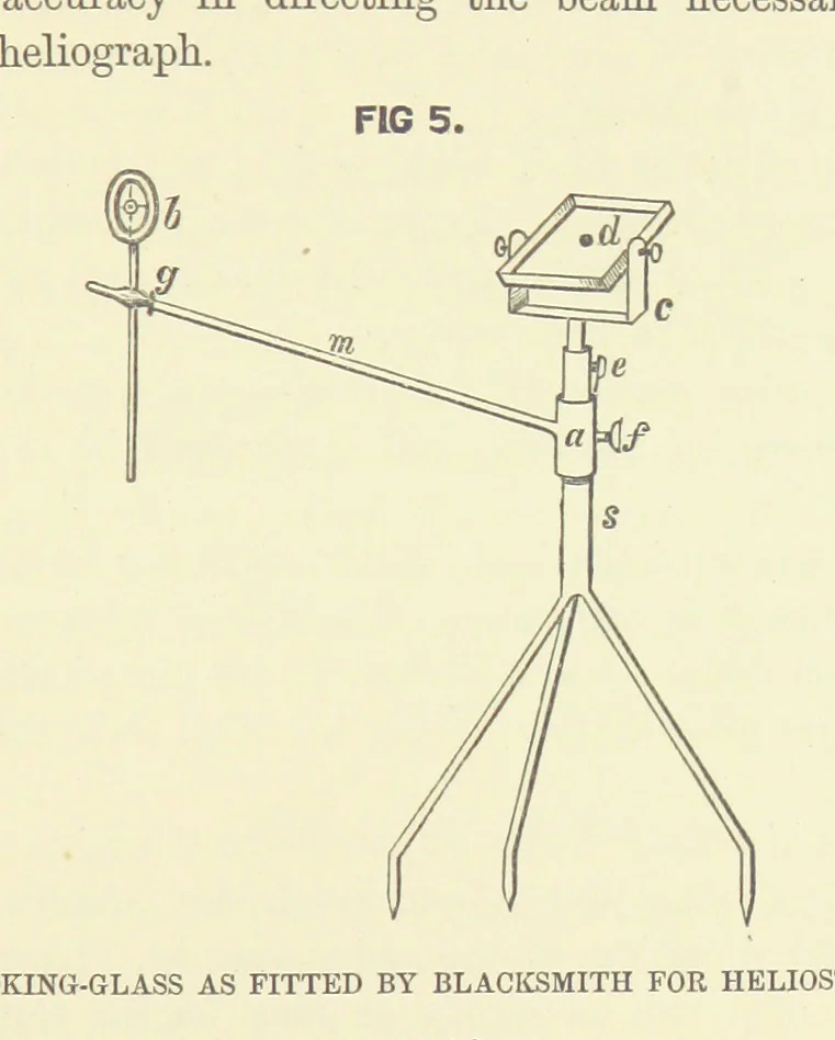An illustration from Hydrographical Surveying. A description of the means and methods employed in constructing marine charts, 1882, leaf 45