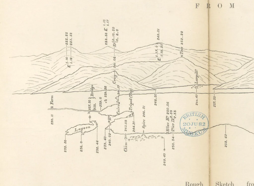 An illustration from Hydrographical Surveying. A description of the means and methods employed in constructing marine charts, 1882, leaf 93
