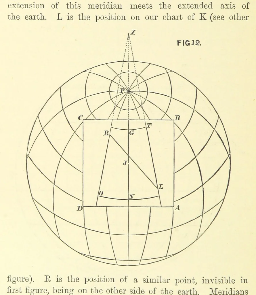 An illustration from Hydrographical Surveying ... Second and revised edition, 1898, leaf 104