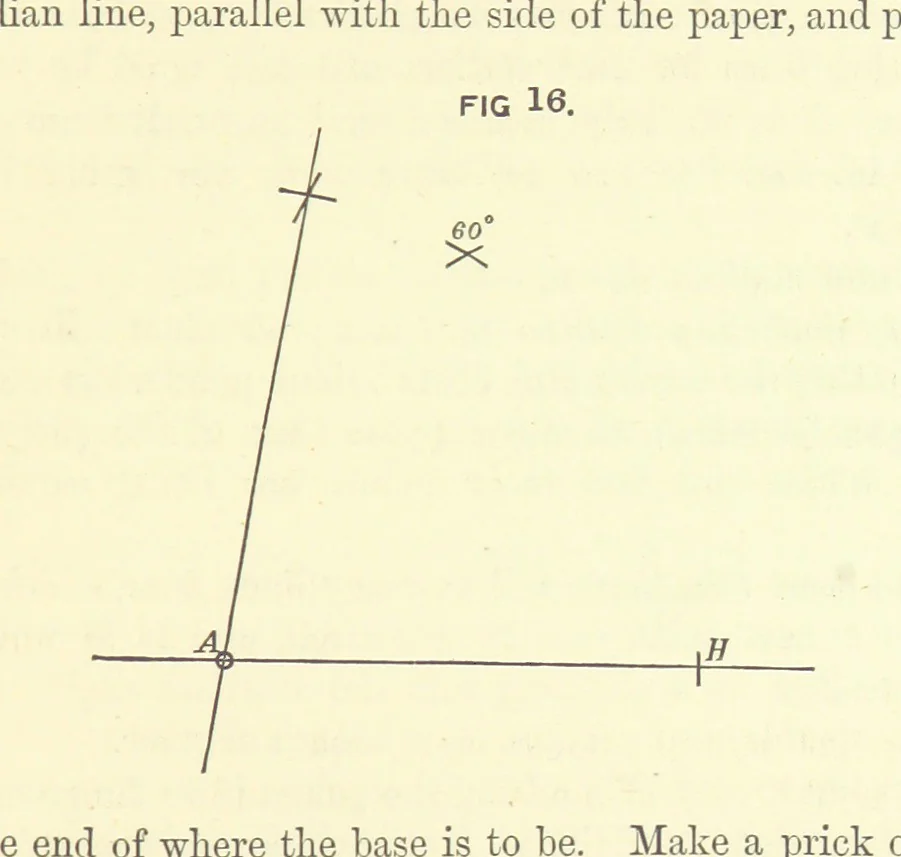 An illustration from Hydrographical Surveying ... Second and revised edition, 1898, leaf 121
