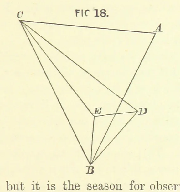 An illustration from Hydrographical Surveying ... Second and revised edition, 1898, leaf 127