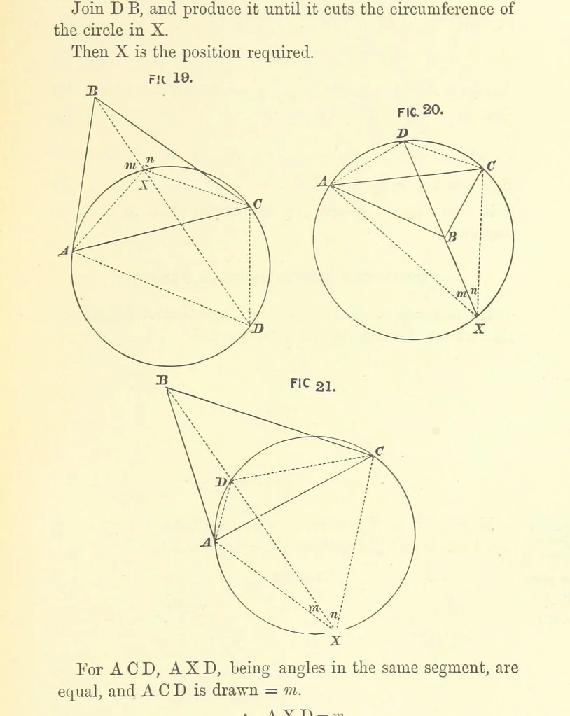 An illustration from Hydrographical Surveying ... Second and revised edition, 1898, leaf 133