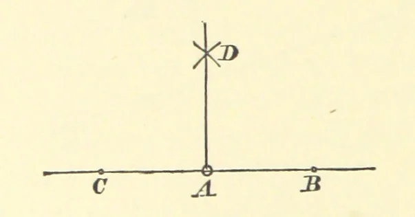 An illustration from Hydrographical Surveying ... Second and revised edition, 1898, leaf 134