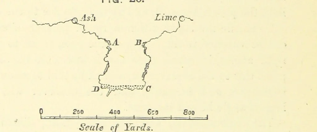 An illustration from Hydrographical Surveying ... Second and revised edition, 1898, leaf 150