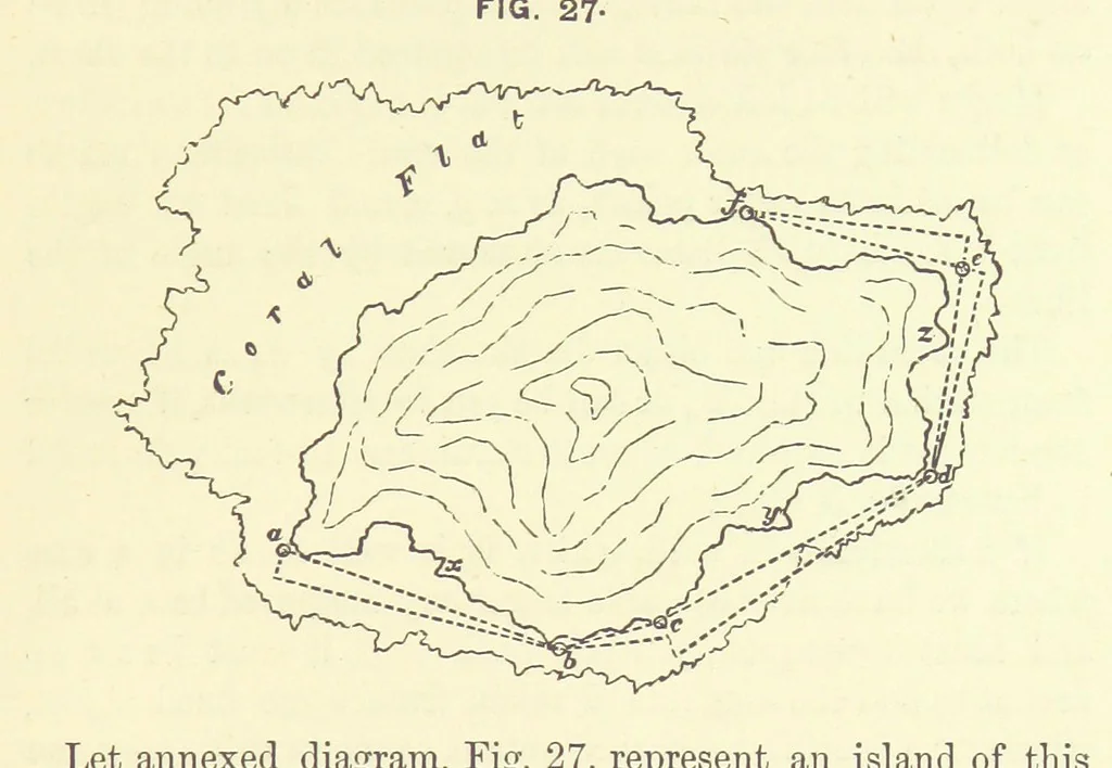 An illustration from Hydrographical Surveying ... Second and revised edition, 1898, leaf 153