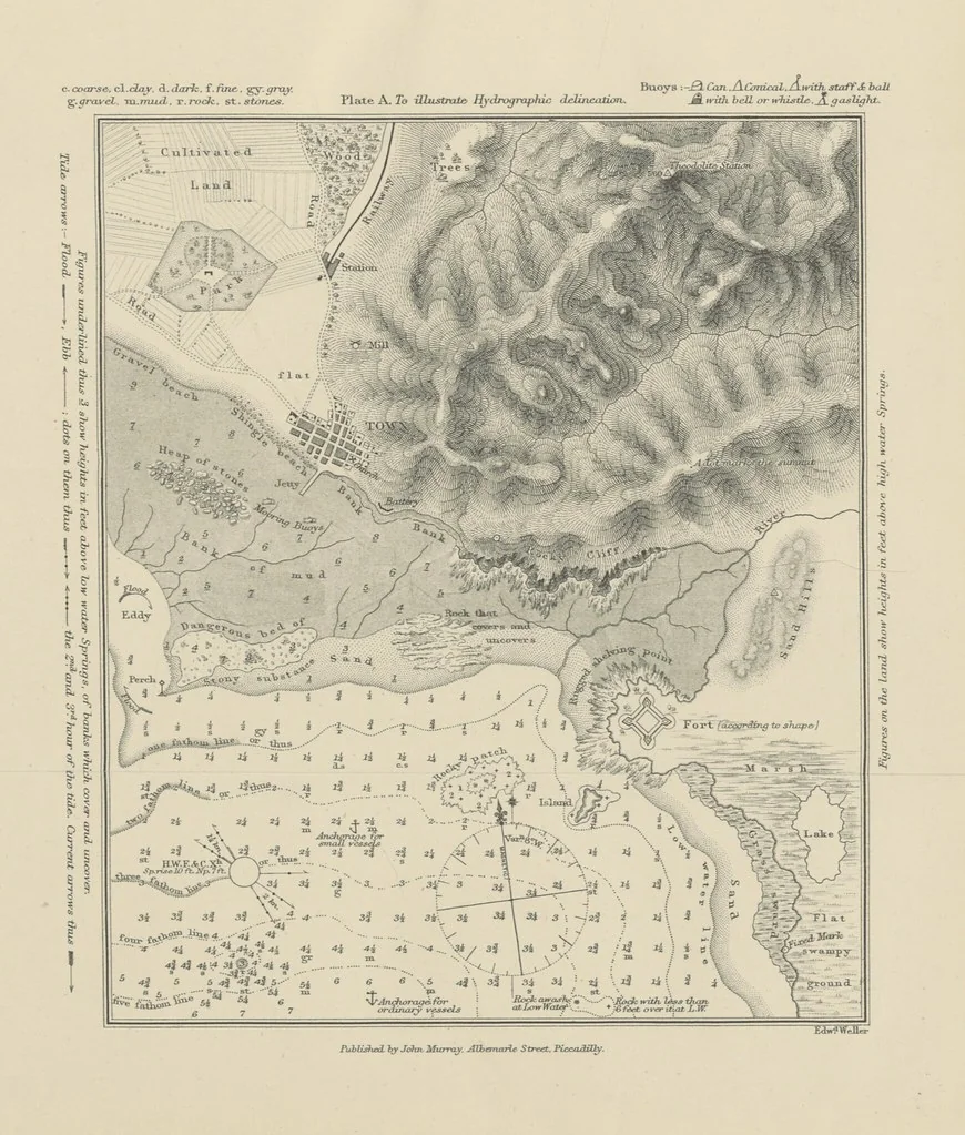 An illustration from Hydrographical Surveying ... Second and revised edition, 1898, leaf 313