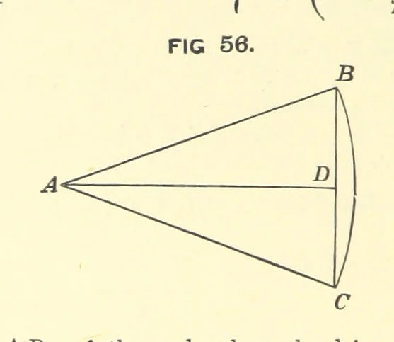 An illustration from Hydrographical Surveying ... Second and revised edition, 1898, leaf 350