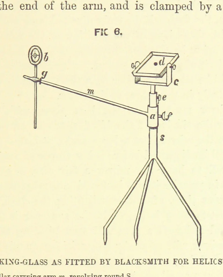 An illustration from Hydrographical Surveying ... Second and revised edition, 1898, leaf 49