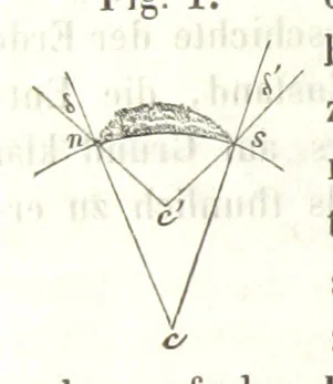 An illustration from Mathematische und physikalische Geographie nebst Chronologie, bearbeitet von Dr. Wiegand, Dr. Cornelius und Dr. von Schmöger, 1857, leaf 114